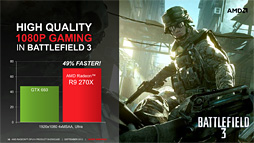 画像ギャラリー No.015のサムネイル画像 / AMD，R9 290シリーズを除くRadeon R9＆R7シリーズのスペックを公開。R9 280X以下は基本的にHD 7000系のリフレッシュ