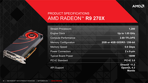 画像ギャラリー No.016のサムネイル画像 / AMD，R9 290シリーズを除くRadeon R9＆R7シリーズのスペックを公開。R9 280X以下は基本的にHD 7000系のリフレッシュ