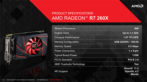 画像ギャラリー No.022のサムネイル画像 / AMD，R9 290シリーズを除くRadeon R9＆R7シリーズのスペックを公開。R9 280X以下は基本的にHD 7000系のリフレッシュ