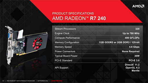 画像ギャラリー No.029のサムネイル画像 / AMD，R9 290シリーズを除くRadeon R9＆R7シリーズのスペックを公開。R9 280X以下は基本的にHD 7000系のリフレッシュ