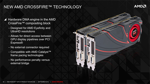 画像ギャラリー No.010のサムネイル画像 / Radeon R9 290シリーズ「Hawaii」のアーキテクチャを丸裸にする