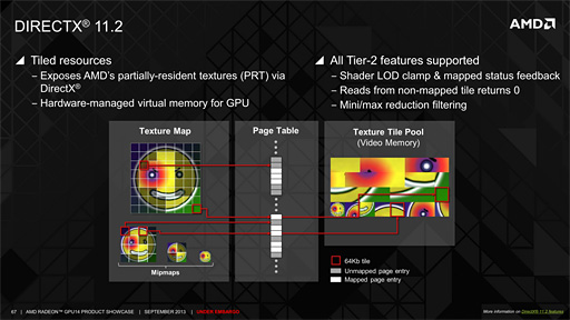 画像ギャラリー No.011のサムネイル画像 / Radeon R9 290シリーズ「Hawaii」のアーキテクチャを丸裸にする