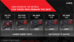 画像ギャラリー No.015のサムネイル画像 / 「Radeon R9 270」レビュー。179ドルの“ほぼHD 7870 GHz Edition”は,「補助電源1基」の市場で主役となれるGPUだ