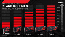 画像ギャラリー No.013のサムネイル画像 / 【PR】これが「BF4をプレイするためのGPU」だ。Radeon R9の実力と可能性が競合を圧倒する