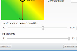 画像ギャラリー No.019のサムネイル画像 / 「Radeon R9 295X2」レビュー。“デュアルR9 290X”は疑いなく史上最速シングルカードだ