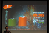 画像ギャラリー No.023のサムネイル画像 / 日本AMD，秋葉原のイベントで「GTX 980の対抗製品を準備中」と予告。「あなたがR9 285を買うべき12の理由」も