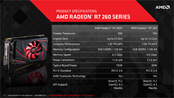画像ギャラリー No.023のサムネイル画像 / 「Radeon R7 260・250・240」レビュー。新世代Radeonの下位モデルが持つ3D性能をまとめて確認してみた