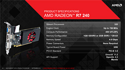 画像ギャラリー No.027のサムネイル画像 / 「Radeon R7 260・250・240」レビュー。新世代Radeonの下位モデルが持つ3D性能をまとめて確認してみた