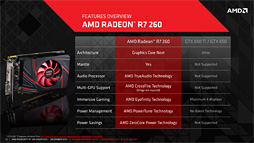画像ギャラリー No.028のサムネイル画像 / 「Radeon R7 260・250・240」レビュー。新世代Radeonの下位モデルが持つ3D性能をまとめて確認してみた
