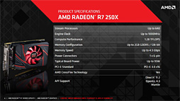 画像ギャラリー No.003のサムネイル画像 / AMD,新型GPU「Radeon R7 250X」を発表。HD 7770のリフレッシュか