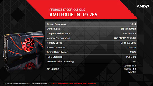 画像ギャラリー No.004のサムネイル画像 / 「Radeon R7 265」レビュー。“高クロック版HD 7850”は,2万円以下の市場で居場所を確保できるか