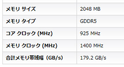 画像ギャラリー No.014のサムネイル画像 / 「Radeon R7 265」レビュー。“高クロック版HD 7850”は,2万円以下の市場で居場所を確保できるか