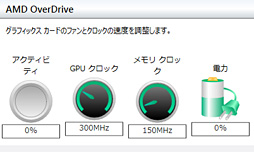 画像ギャラリー No.032のサムネイル画像 / 「Radeon R7 265」レビュー。“高クロック版HD 7850”は,2万円以下の市場で居場所を確保できるか