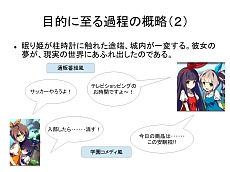 画像ギャラリー No.044のサムネイル画像 / バンタングループの学生達による「箱庭のフォルクローレ」シナリオコンテスト開催。受賞作品はイベントシナリオとして導入予定