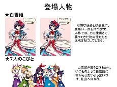 画像ギャラリー No.047のサムネイル画像 / バンタングループの学生達による「箱庭のフォルクローレ」シナリオコンテスト開催。受賞作品はイベントシナリオとして導入予定