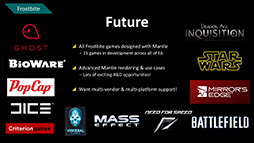 画像ギャラリー No.004のサムネイル画像 / ［E3 2014］AMD，BFシリーズの新作「Battlefield: Hardline」が独自API「Mantle」に対応と発表