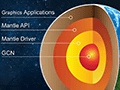 ［GDC 2015］AMD独自API「Mantle“1.0”」が事実上の終了。AMDはDirectX 12と次世代OpenGLの利用を呼びかけ
