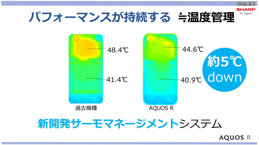 画像ギャラリー No.029のサムネイル画像 / 【PR】シャープの最新スマホ「AQUOS R」は写真も強い。TGS 2017会場でプロカメラマンが撮影テクニックを伝えたステージイベントをレポート