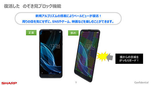 画像ギャラリー No.027のサムネイル画像 / 【PR】シャープの新世代ハイエンドスマートフォン「AQUOS R2」が登場。“R”を超えたディスプレイや高性能の秘密とは