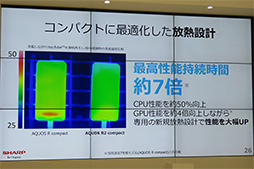 画像ギャラリー No.014のサムネイル画像 / 5.2インチ液晶パネル搭載のハイスペックスマートフォン「AQUOS R2 Compact」をシャープが発表。2019年1月にソフトバンクから発売に