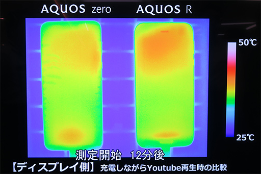 画像ギャラリー No.034のサムネイル画像 / シャープの新型ハイエンドスマホ「AQUOS zero」が実現したのは「価値ある軽量」。開発陣にコンセプトと技術的ポイントを聞いてみた