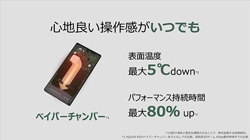 画像ギャラリー No.004のサムネイル画像 / 「AQUOS R9」は何が変わったのか。カメラだけじゃない注目ポイントをチェック