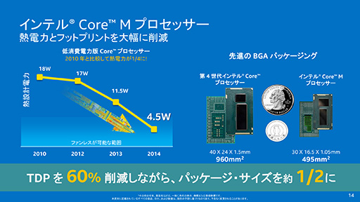 画像ギャラリー No.011のサムネイル画像 / Intel，新世代モバイルCPU「Core M」プロセッサ計3製品を発表。ファンレスタブレットで新生FFXIVが遊べる時代が来る？