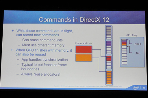 画像ギャラリー No.006のサムネイル画像 / ［GDC 2015］「Haswell」と「Broadwell」の間には，DirectX 12関連の重要な違いがあった