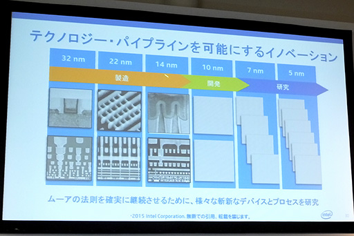 画像ギャラリー No.027のサムネイル画像 / 「ムーアの法則」50周年記念展示が科学技術館で今夏に開催。8086や80486，Pentiumなどが一堂に会した記者説明会レポート