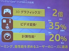 グラフィックスニーズの8割をカバー可能に？ Intel，Broadwell-Hの統合型GPU「Iris Pro Graphics 6200」の性能をアピール