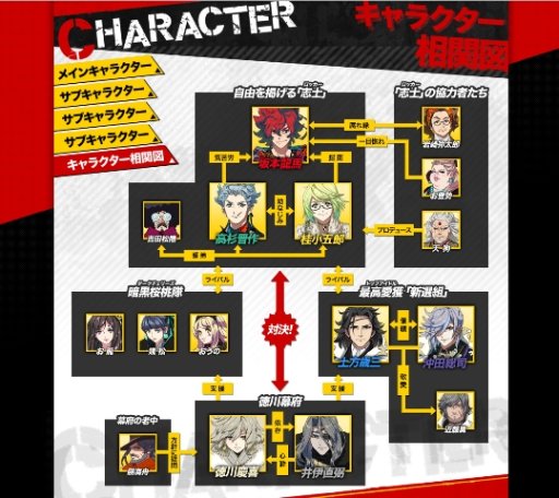 画像ギャラリー No.006のサムネイル画像 / 「幕末Rock」,キャラ別プロモーション映像第3弾「桂小五郎」などが公開