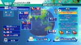 マリオ＆ソニック AT ソチオリンピック