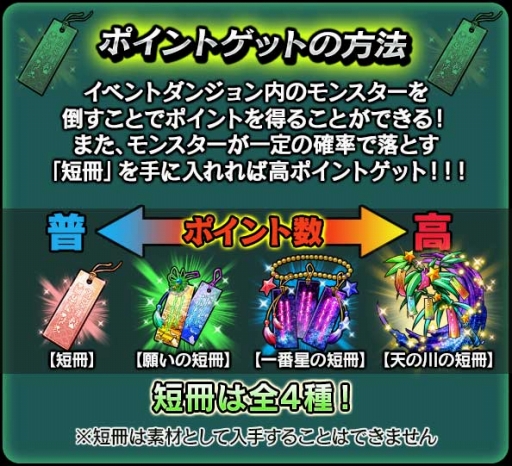 画像ギャラリー No.003のサムネイル画像 / 「ギャザーオブドラゴンズV2」復刻イベント「星降る夏の季節〜七夕2017〜」が開幕