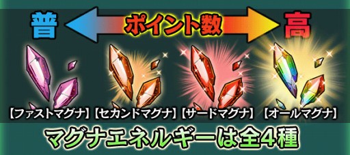 画像ギャラリー No.003のサムネイル画像 / 「ギャザーオブドラゴンズ V2」，ポイントランキング制の復刻イベントを開催