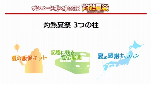 画像ギャラリー No.051のサムネイル画像 / 「ヴァンガード」の「刀剣乱舞-ONLINE-」コラボ第2弾も発表された「ブシロード戦略発表会 2016 夏」レポート
