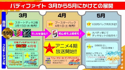 画像ギャラリー No.008のサムネイル画像 / 「ヴァンガード」や「バディファイト」などのTCGや，ブシロード10周年祭の新情報が明かされた「ブシロード戦略発表会2017 冬」をレポート