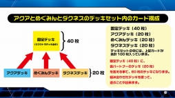 画像ギャラリー No.012のサムネイル画像 / 「ヴァンガード」や「バディファイト」などのTCGや，ブシロード10周年祭の新情報が明かされた「ブシロード戦略発表会2017 冬」をレポート