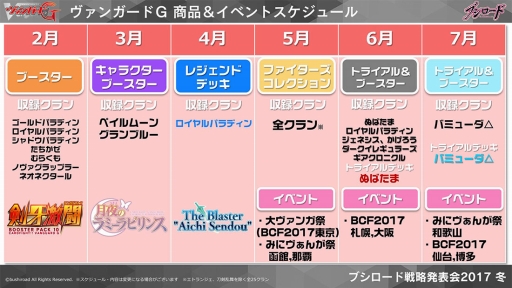 画像ギャラリー No.025のサムネイル画像 / 「ヴァンガード」や「バディファイト」などのTCGや，ブシロード10周年祭の新情報が明かされた「ブシロード戦略発表会2017 冬」をレポート