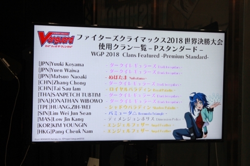 画像ギャラリー No.013のサムネイル画像 / 世界中のヴァンガードファイターが秋葉原に集結！　熱戦が繰り広げられた「ファイターズクライマックス2018 世界決勝大会」をレポート