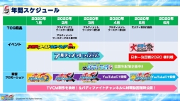 画像ギャラリー No.028のサムネイル画像 / 「ブシロードTCG戦略発表会2020冬」が開催。各タイトルの新情報や大会参加者向けサポートアプリなどの情報が明かされたイベントをレポート