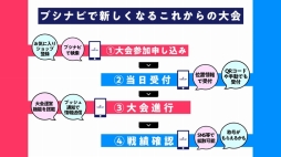 画像ギャラリー No.032のサムネイル画像 / 「ブシロードTCG戦略発表会2020冬」が開催。各タイトルの新情報や大会参加者向けサポートアプリなどの情報が明かされたイベントをレポート