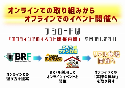 画像ギャラリー No.001のサムネイル画像 / ブシロードTCGイベントおよびWGP2020について今後の予定が発表