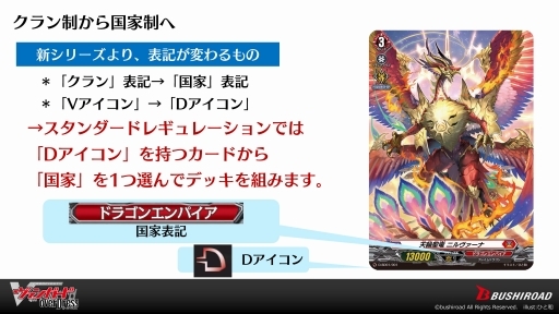 画像ギャラリー No.015のサムネイル画像 / 「ヴァンガード・プロジェクト2.0発表会」情報まとめ。世界観やカード仕様の一新により，カードファイト!! ヴァンガードは新たな時代へ