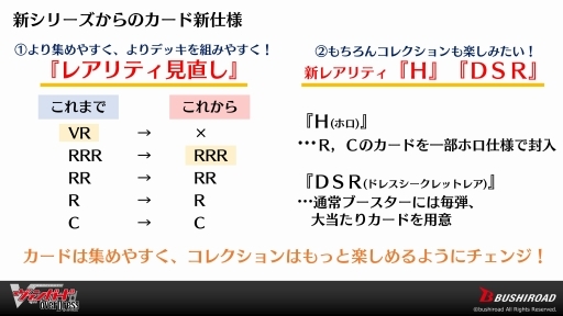画像ギャラリー No.018のサムネイル画像 / 「ヴァンガード・プロジェクト2.0発表会」情報まとめ。世界観やカード仕様の一新により，カードファイト!! ヴァンガードは新たな時代へ