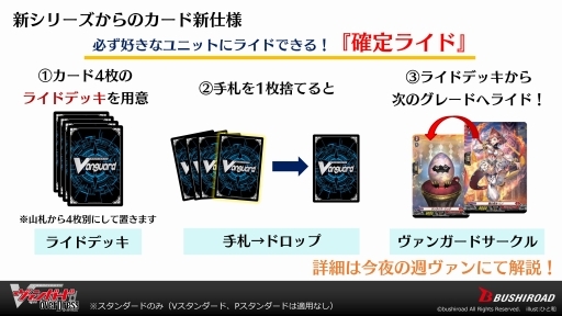 画像ギャラリー No.019のサムネイル画像 / 「ヴァンガード・プロジェクト2.0発表会」情報まとめ。世界観やカード仕様の一新により，カードファイト!! ヴァンガードは新たな時代へ