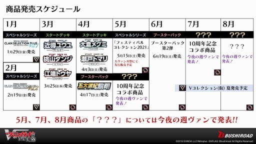 画像ギャラリー No.040のサムネイル画像 / 「ヴァンガード・プロジェクト2.0発表会」情報まとめ。世界観やカード仕様の一新により，カードファイト!! ヴァンガードは新たな時代へ