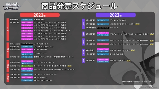 画像ギャラリー No.025のサムネイル画像 / 「ブシロードTCG戦略発表会2021秋」が開催。ヴァンガード，ヴァイスシュヴァルツ，Reバース for youに関する新情報が公開に
