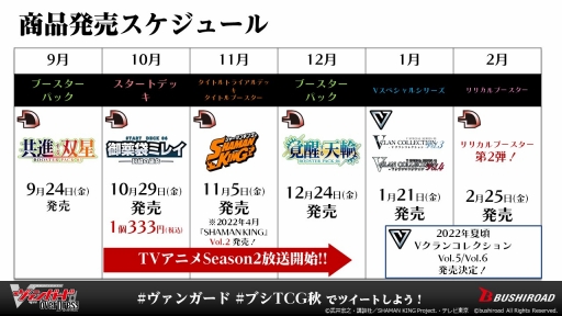 画像ギャラリー No.057のサムネイル画像 / 「ブシロードTCG戦略発表会2021秋」が開催。ヴァンガード，ヴァイスシュヴァルツ，Reバース for youに関する新情報が公開に