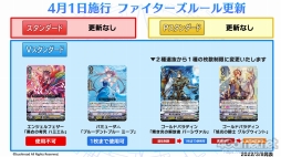 画像ギャラリー No.005のサムネイル画像 / 「ブシロードTCG戦略発表会2022春」開催。ヴァイスシュヴァルツへのピクサー作品登場やプロレスラー乱入で盛り上がったイベントをレポート