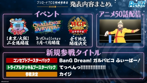 画像ギャラリー No.026のサムネイル画像 / 「ブシロードTCG戦略発表会2022夏」開催。TCGの新商品に，「カードファイト!! ヴァンガード」の新作PC / Switch向けのゲーム展開も明かされた